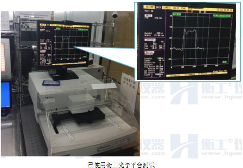 已使用衡工光學平臺測試結果