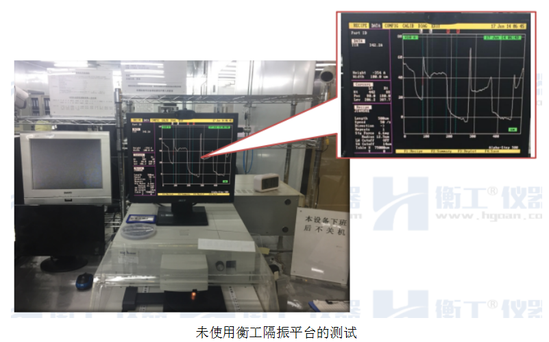 未使用衡工隔振平臺測試結果