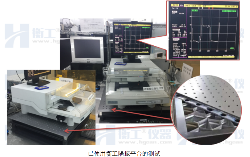 已使用衡工隔振平臺測試結果