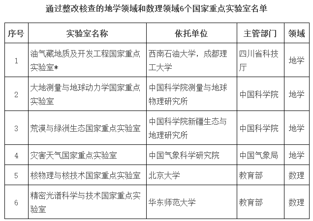 北京衡工 行業資訊.png