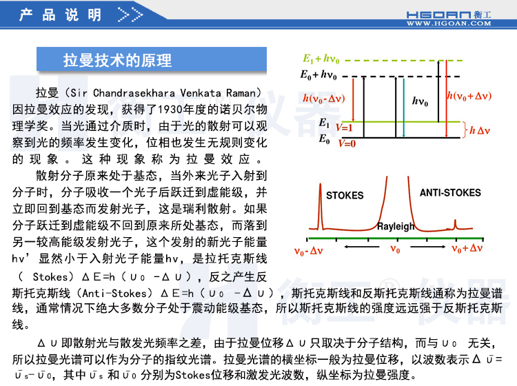 拉曼光譜儀 HGRM012拉曼光譜儀 衡工手持拉曼光譜儀 云端AI拉曼物質檢測終端 