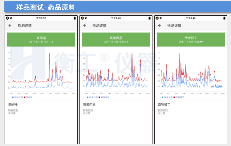 拉曼光譜儀 HGRM012拉曼光譜儀 衡工手持拉曼光譜儀 云端AI拉曼物質檢測終端 