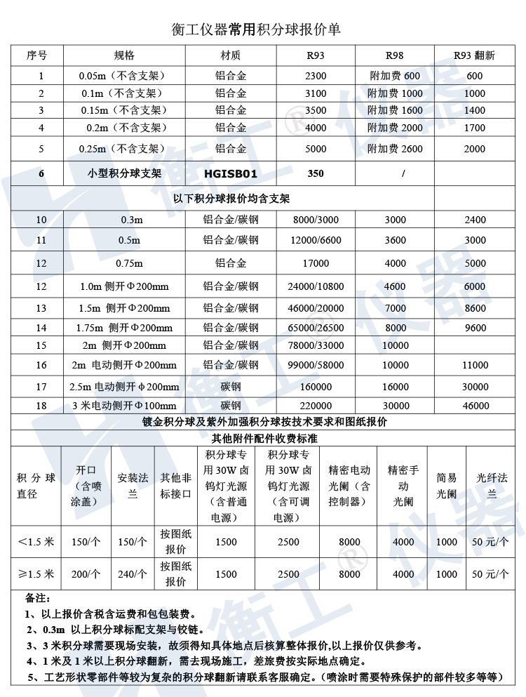 衡工積分球價格明細表-北京衡工儀器有限公司