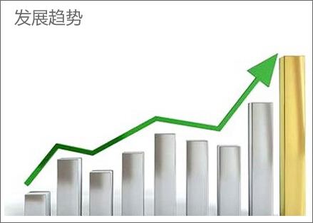 【衡工資訊】新設外企增幅高 儀器儀表行業要迎接好機遇和挑戰
