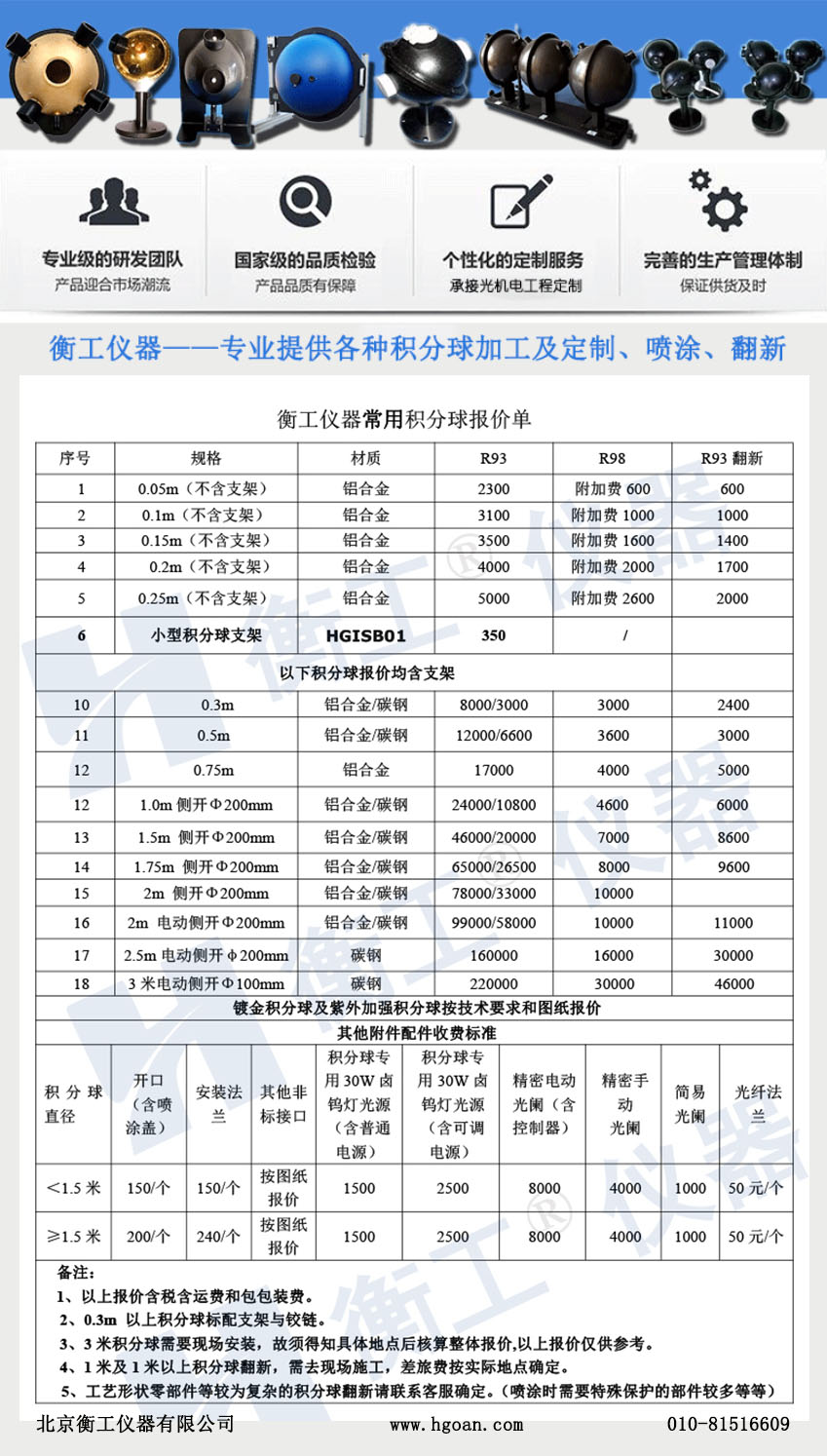 衡工儀器：選購積分球需要注意哪些事項？