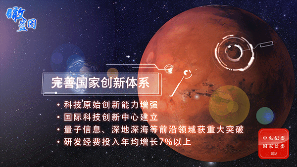 AR全息影像展現規劃綱要描繪的中國藍圖